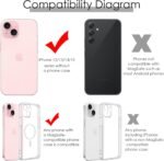 Magnetic Phone Grip – Comfy Silicone Ring Grip - Image 4