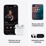 Apple Airpods 4 Active Noise Cancellation - White - Image 5